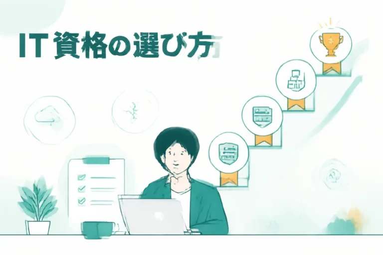 IT資格を初心者向けにレベル別に選ぶイメージ